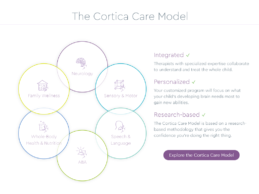 Cortica Raises $60M to Expand Comprehensive Autism Care Model Nationwide