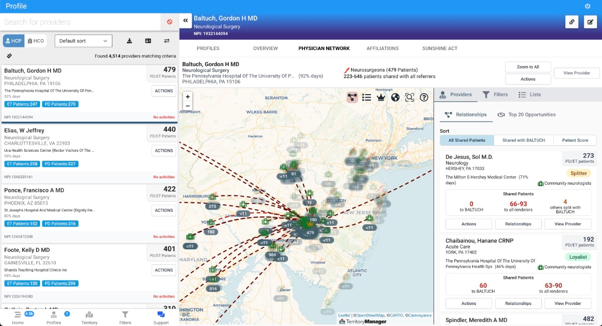 M&A: Healthcare Data Startup H1 Acquires Carevoyance