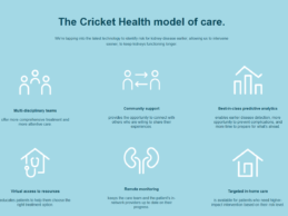 Cricket Health Secures $83.5M to Expand Value-Based Kidney Care Model to Health Plans