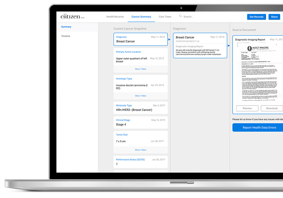 Ciitizen Launches Solution to Help HIEs Comply with Info Blocking Regulation