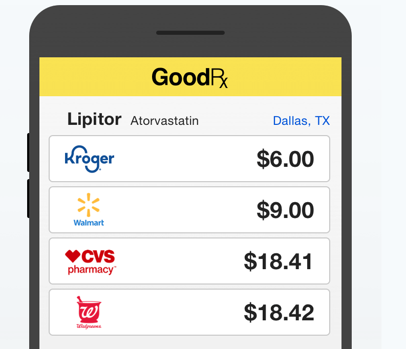 GoodRx and Surescripts Brings Real Time Drug Discount Pricing in EHRs