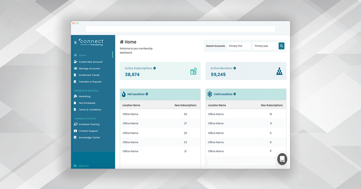 Membersy Raises $66M for Dental Subscription Management/Billing Platform