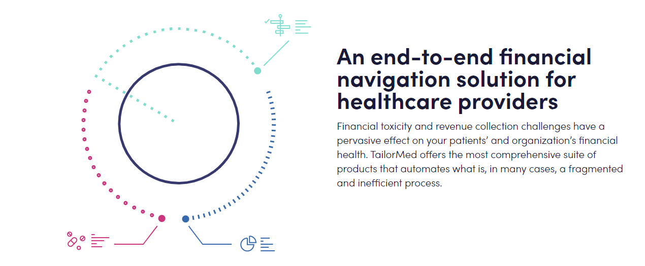 TailorMed Raises Additional $5M to Close $25M Round for Patient Financial Navigation Platform