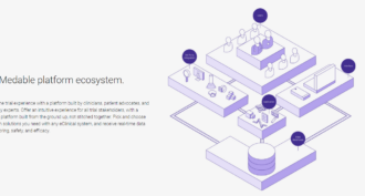 Medable Secures $304M at $2.1B Valuation for Decentralized Clinical Trials Platform