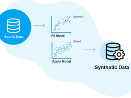 Aetion Acquires Synthetic Data Platform Replica Analytics