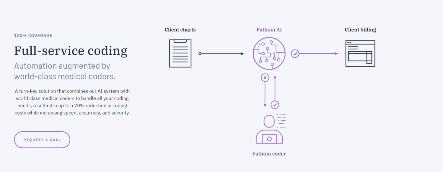 Fathom Receives Strategic Investment for Medical Coding Automation Platform