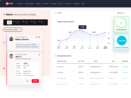 NexHealth Nabs $125M for End-to-End Patient Experience Platform