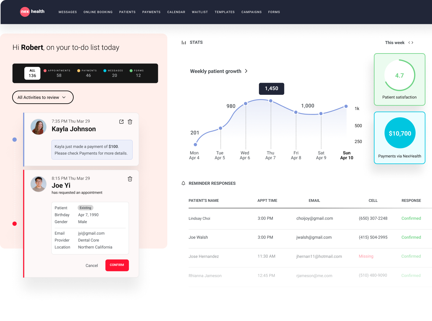 NexHealth Nabs $125M for End-to-End Patient Experience Platform