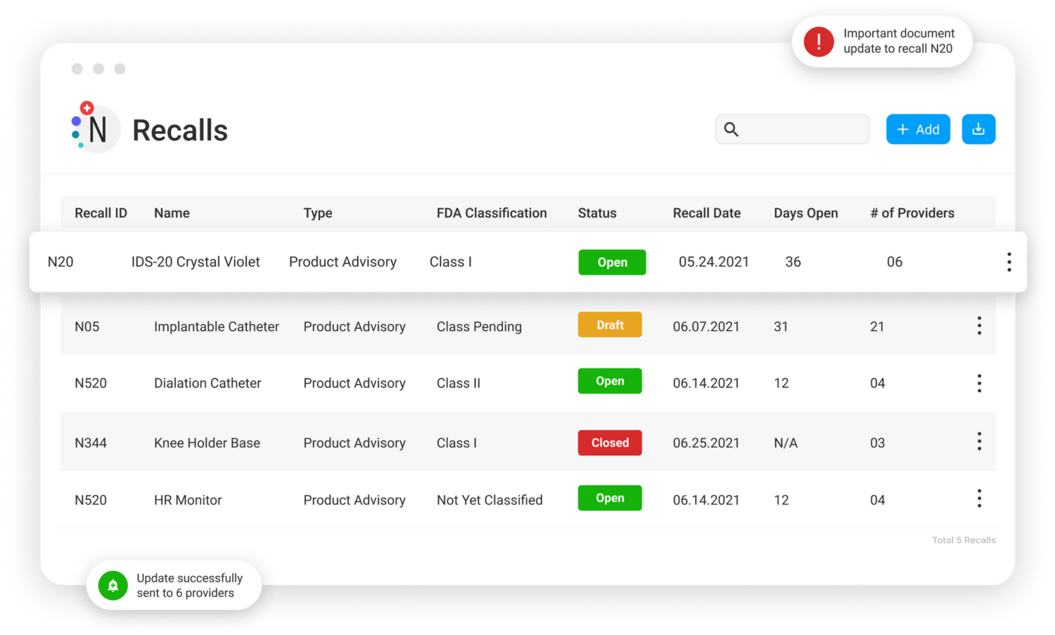 NotiSphere Raises $3.6M to Scale Medical Recall Platform