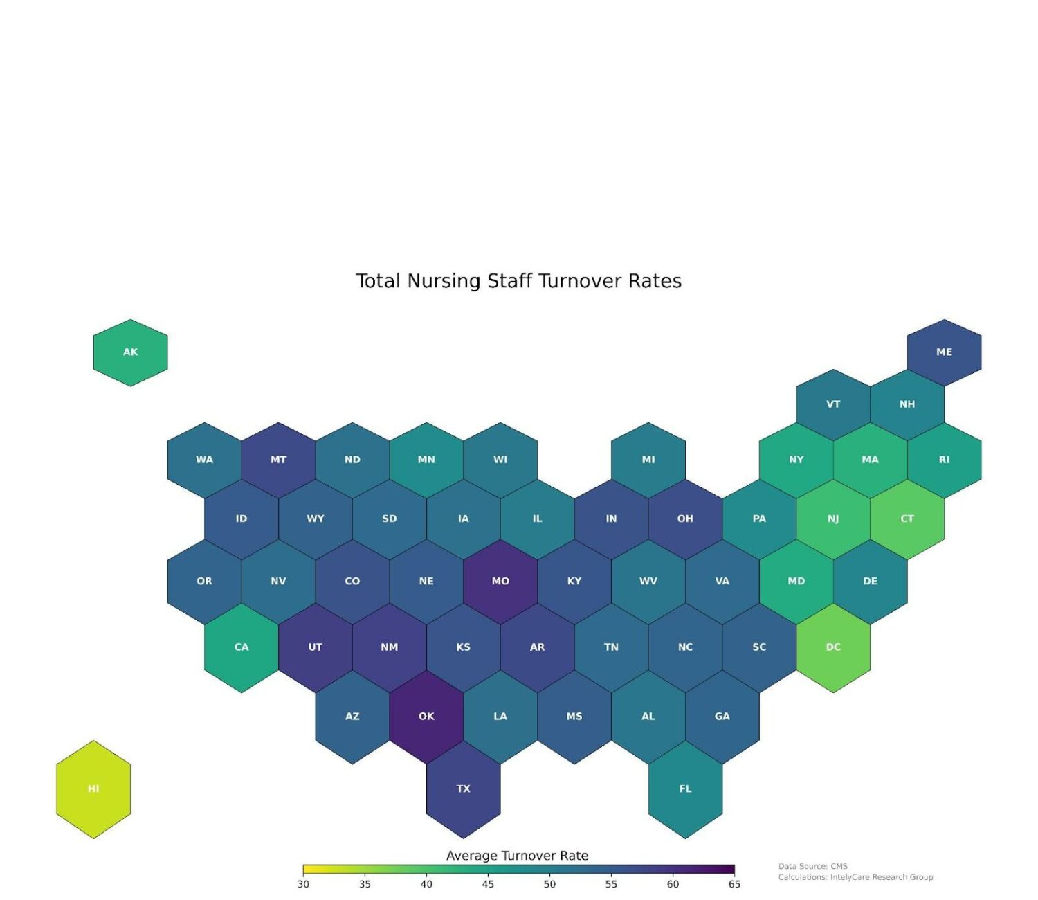 What the New CMS Staff Turnover Data Means for Nursing Homes