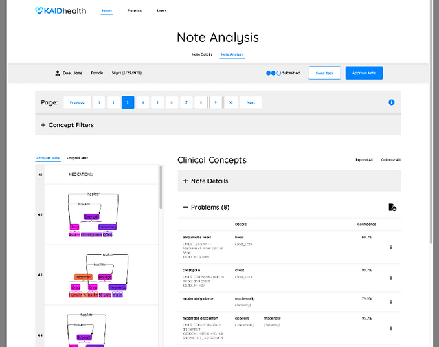 KAID Health Raises $4.25M for AI-Powered Provider/Payer Whole Chart Analysis Platform