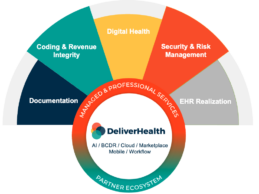 HFMA: DeliverHealth Launches AI-Driven Autonomous Coding