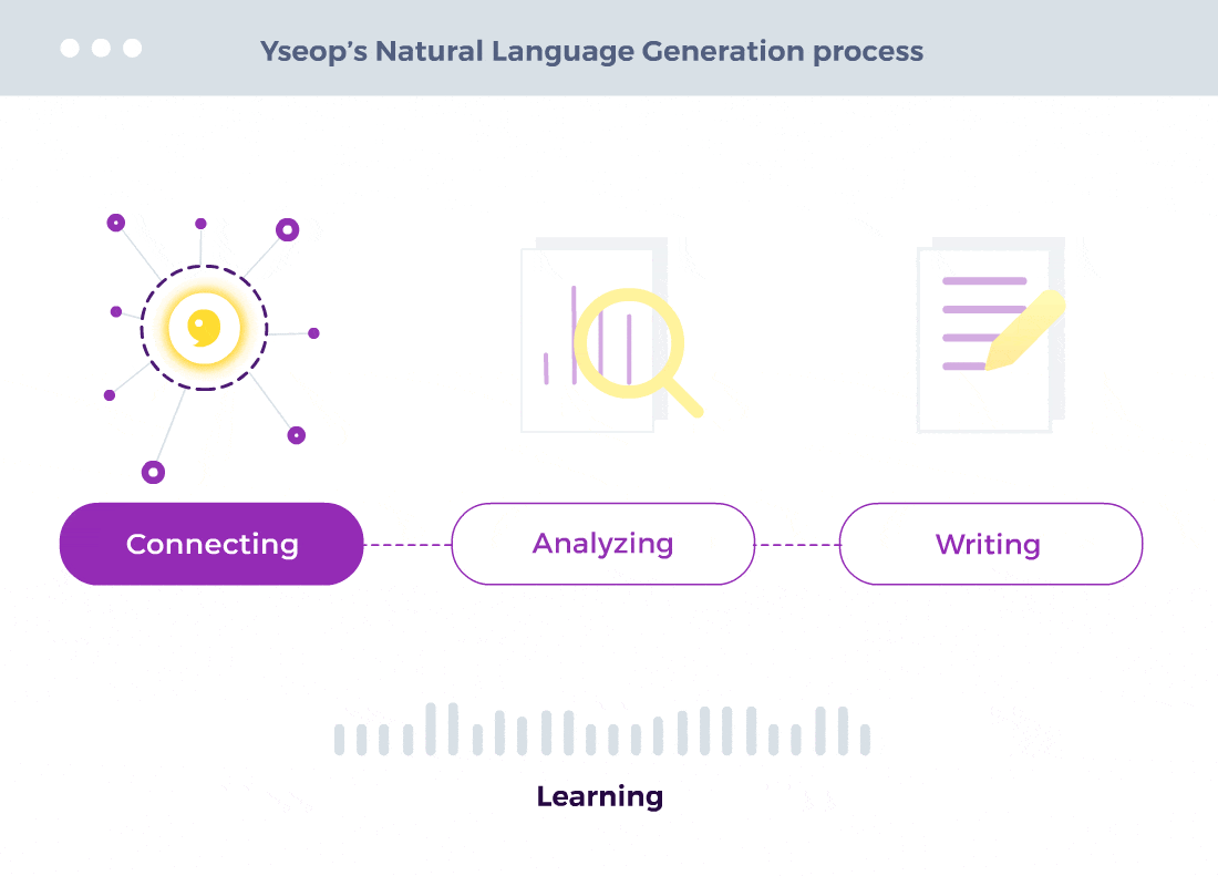 Sanofi Taps Yseop to Accelerate Medical Writing and Reporting Processes