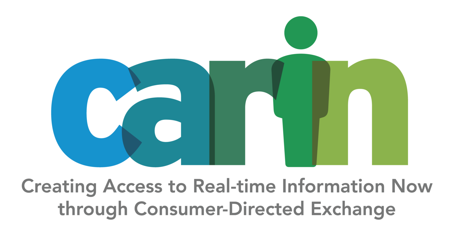 Innovaccer Joins the CARIN Alliance to Advance Interoperability