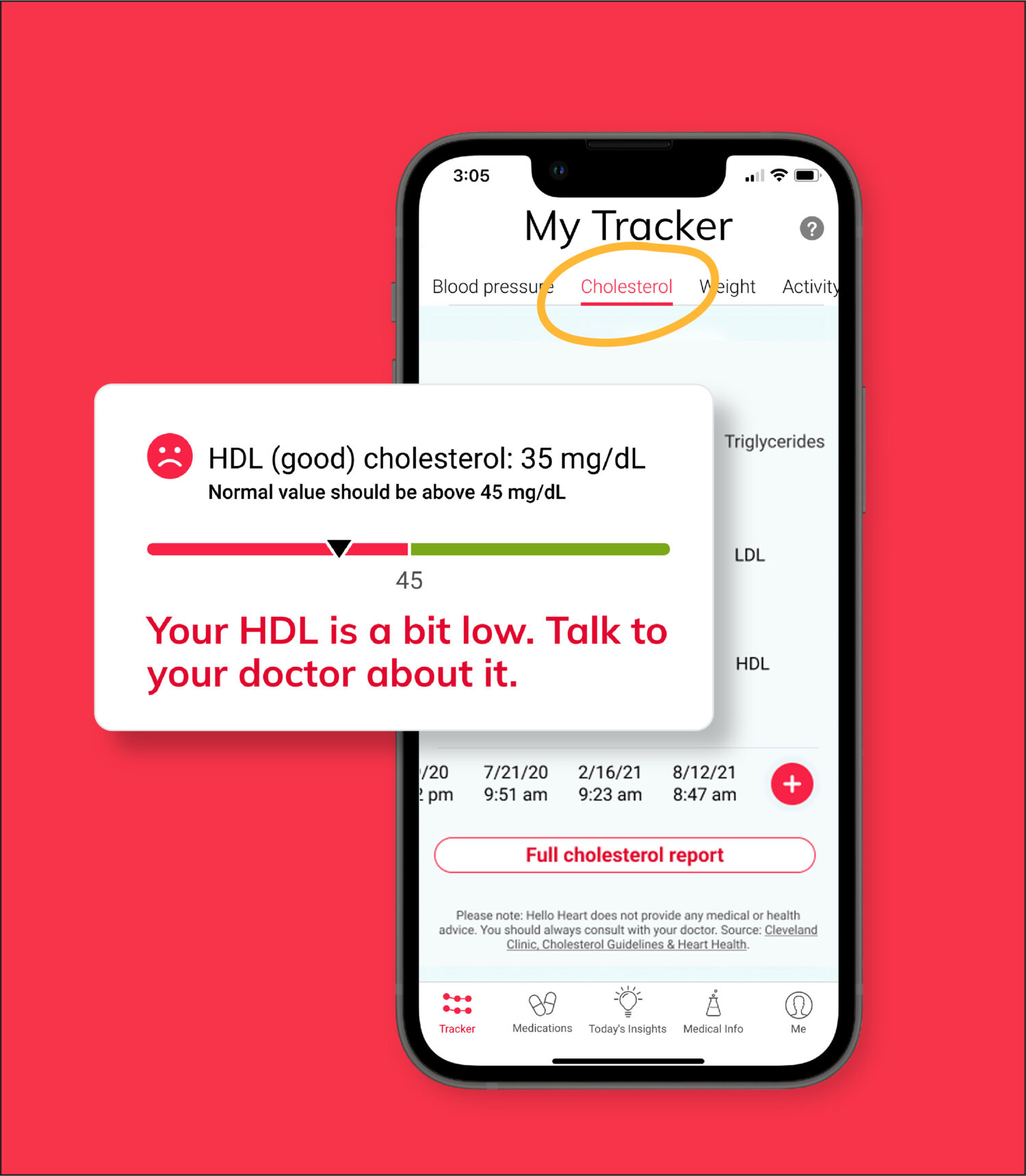 Hello Heart Launches Cholesterol Management Feature to Tackle Whole-Heart Health