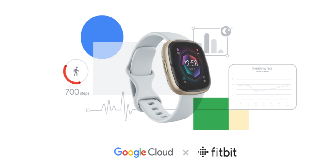 Fitbit & Google Cloud Launches Device Connect for Fitbit