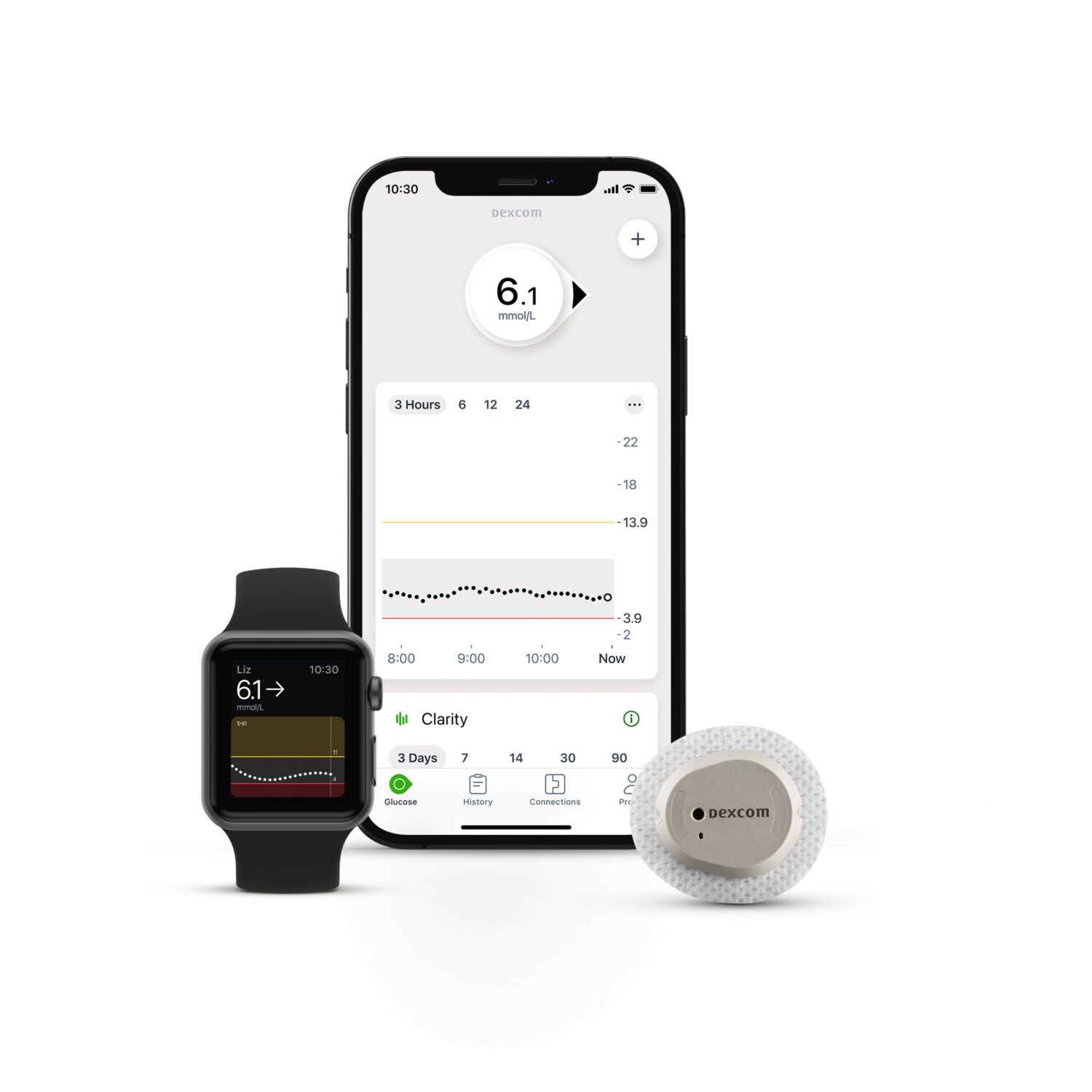 Dexcom G7 Blood Glucose Monitoring Launches in 5 Global Markets