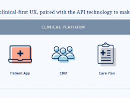 Galileo Integrates with Elation Health EHR to Maximize Value-Based Contracts