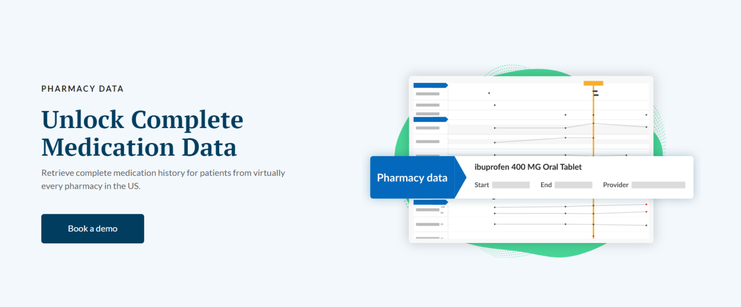 Health Gorilla Launches Pharmacy Data, Powered by DrFirst