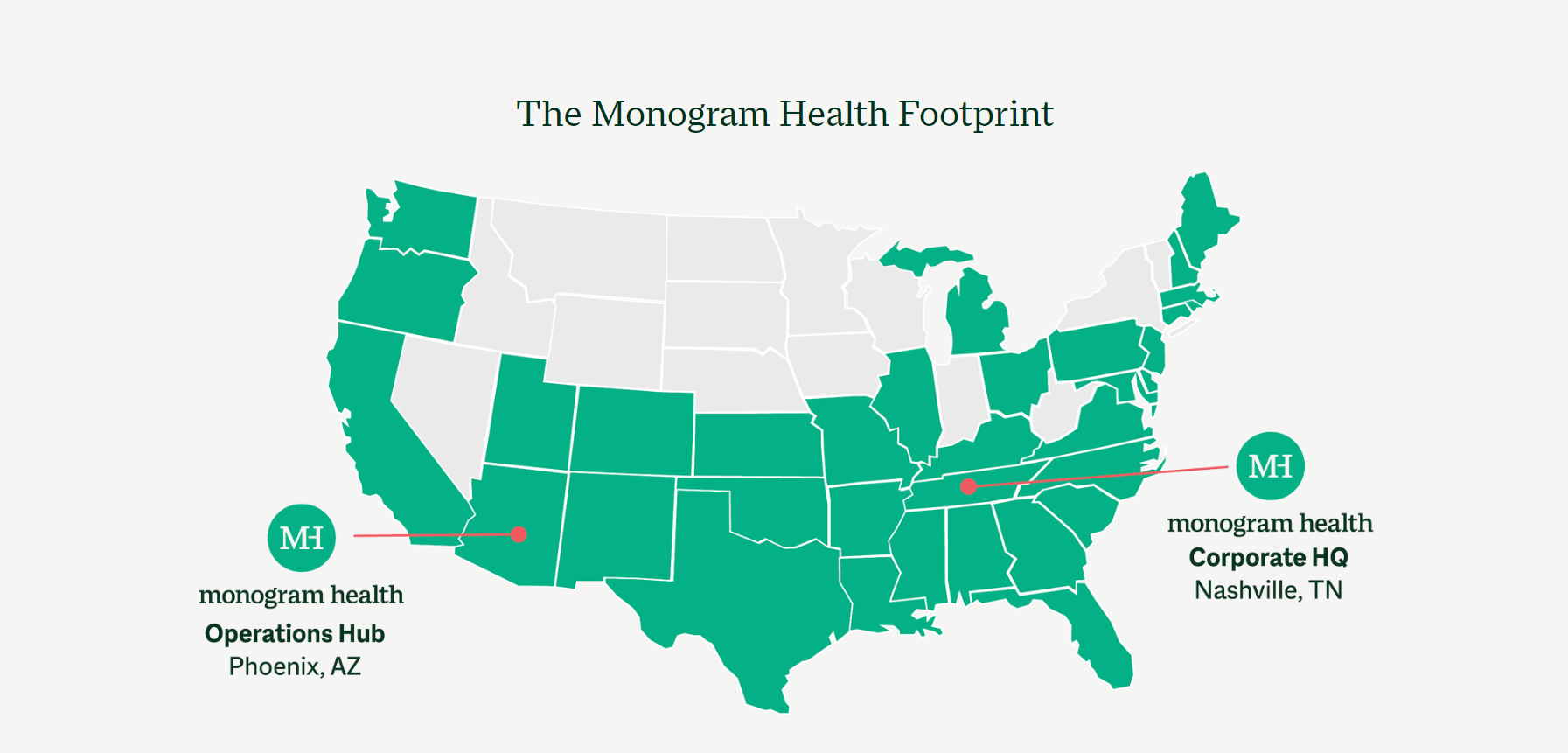 Monogram Health Secures 375M to Expand InHome Kidney Care