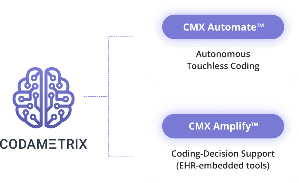 CodaMetrix Raises $55M for AI-Powered, Autonomous Medical Coding