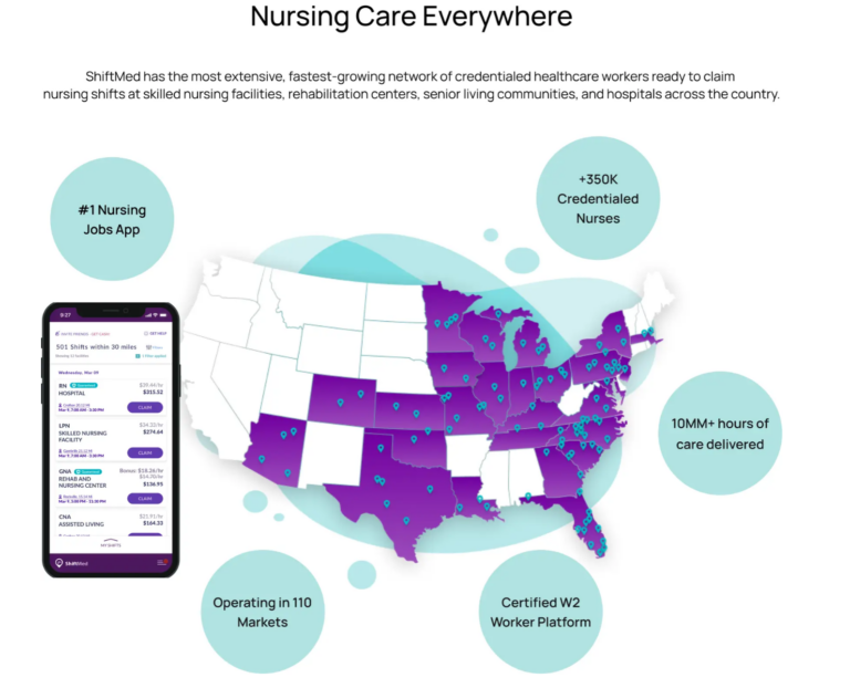 ShiftMed Raises 200M to Expand Nurse Staffing Marketplace