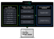 Solera Launches Omni-Condition Management Platform