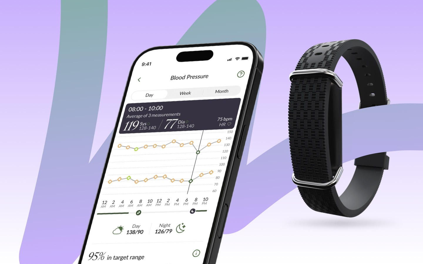 Aktiia Secures $42M for Blood Pressure Intelligence Platform, Rebrands to Hilo