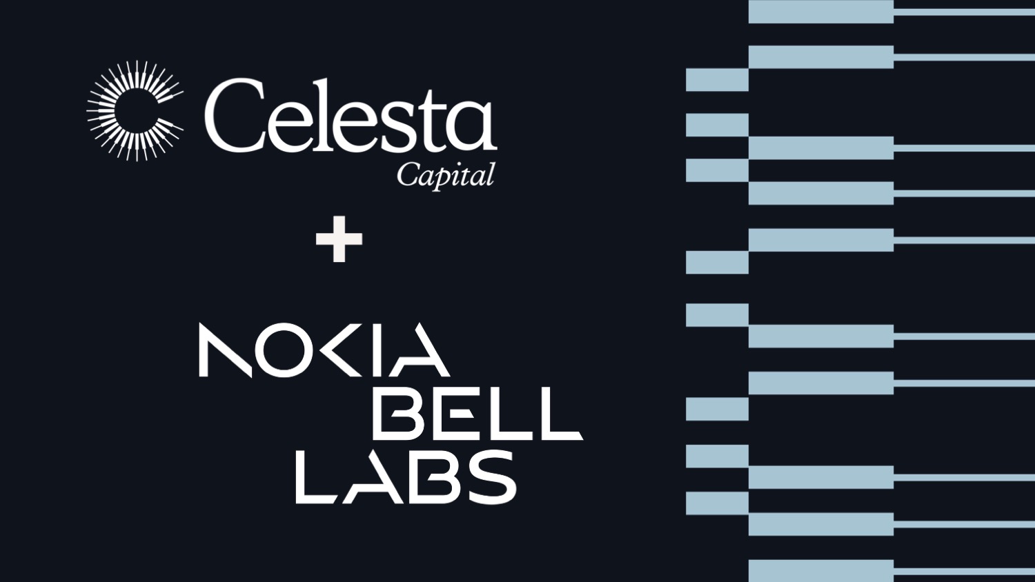 Nokia and Celesta Capital Launch Hearing Care Spinout, Astranu