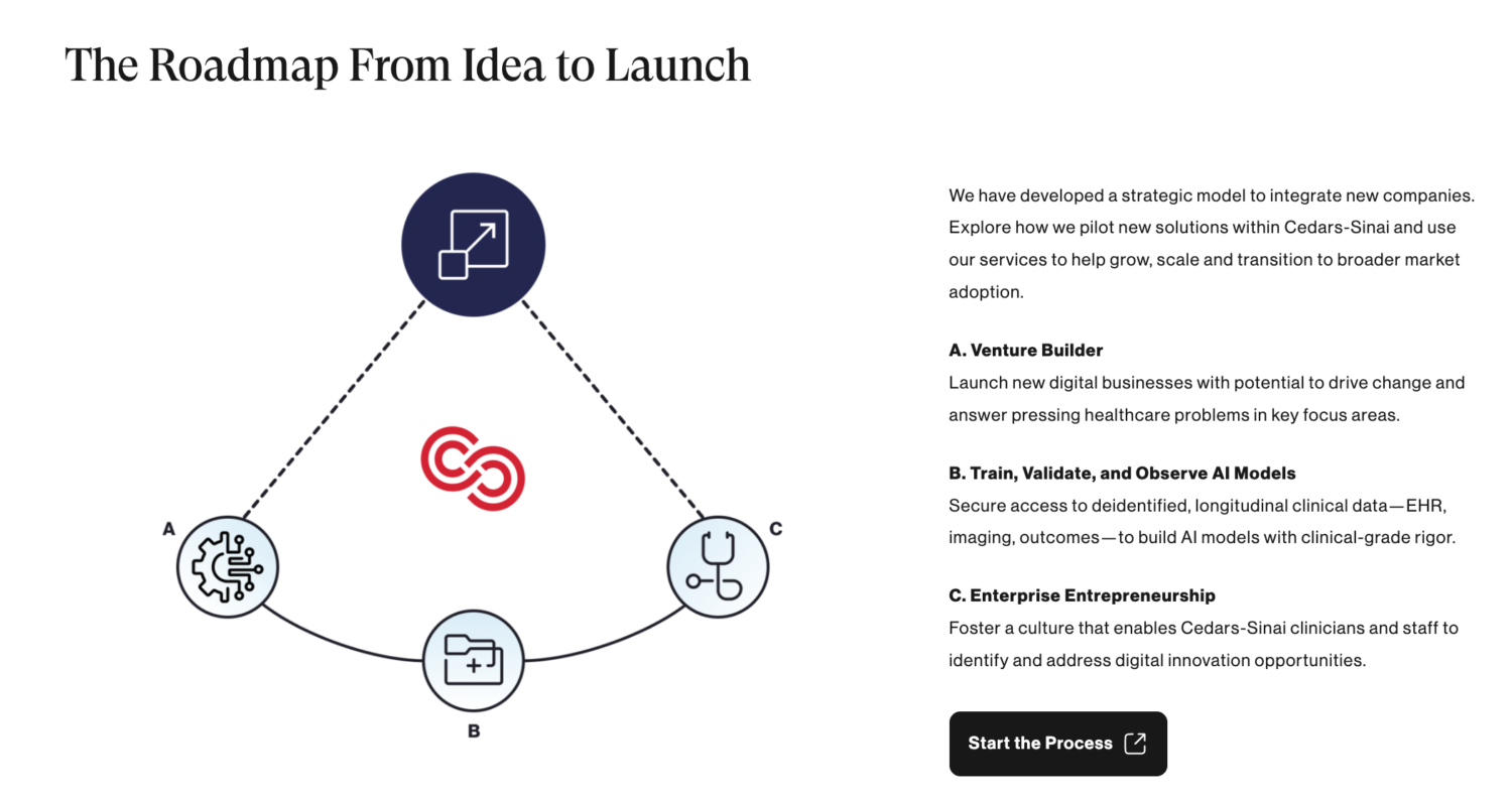 Cedars-Sinai Partners with Redesign Health to Launch Digital Innovation Platform