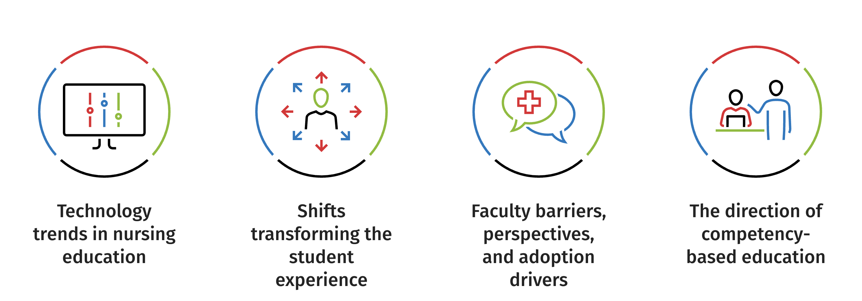 Nursing Schools Eye GenAI, Ramp Up VR Use to Boost Clinical Readiness