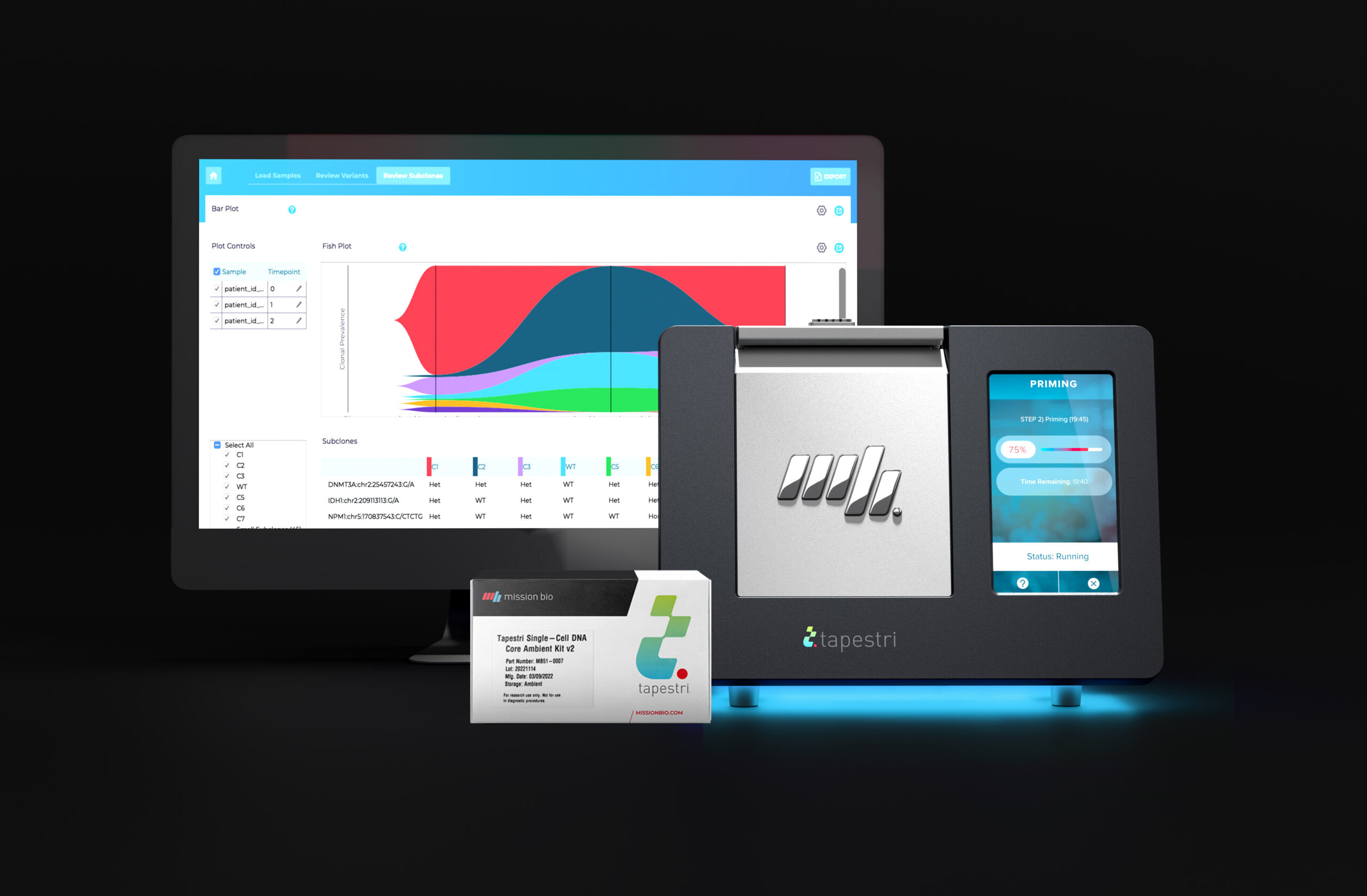 Mission Bio Unveils Industry-First Single-Cell Genotype and Targeted Gene Expression Solution