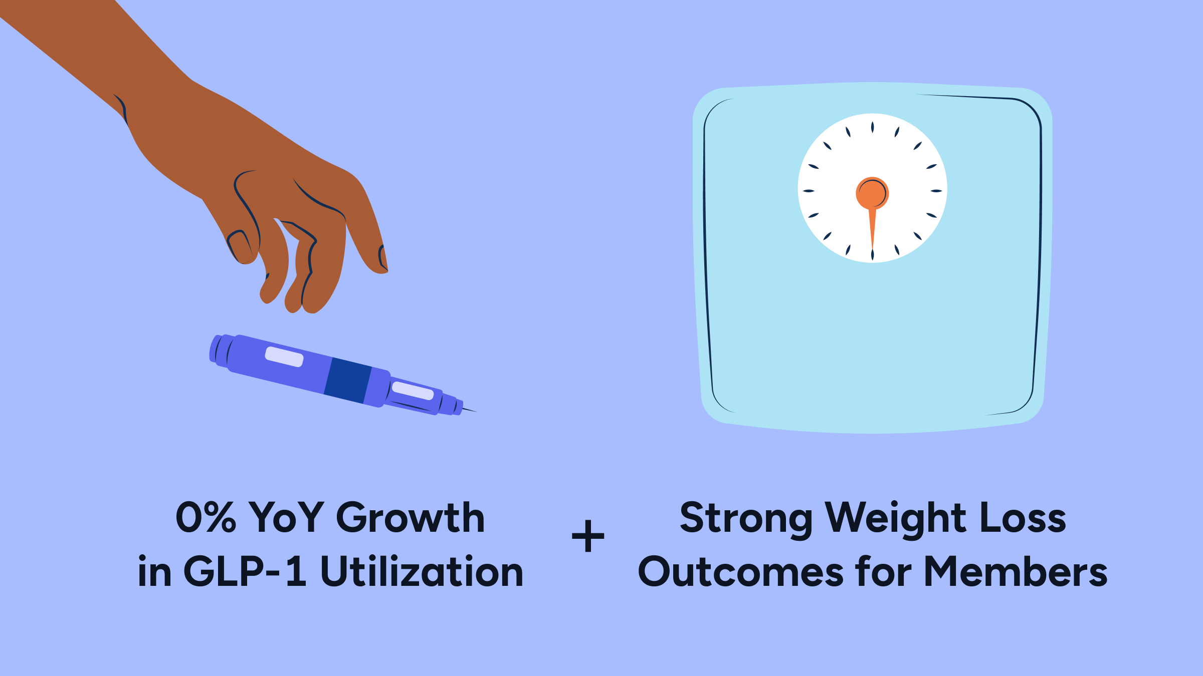 Virta Health Launches Cost Guarantee for GLP-1s & Weight Loss
