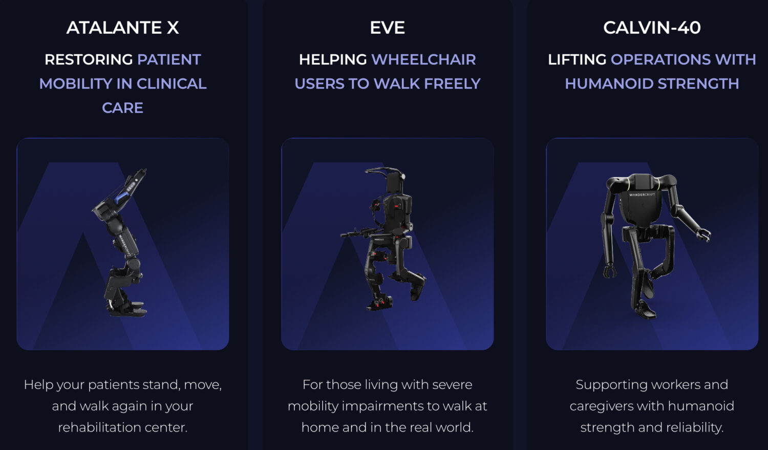 The Future of Mobility: Wandercraft Raises $75M for Self-Balancing Exoskeletons
