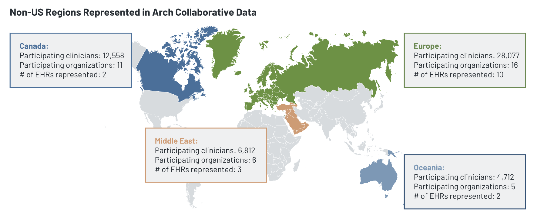 Middle East Leads in Clinician EHR Satisfaction, New KLAS Report Reveals