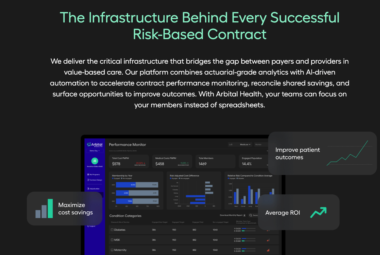 Arbital Health Secures $31M to Accelerate Value-Based Care Contracting