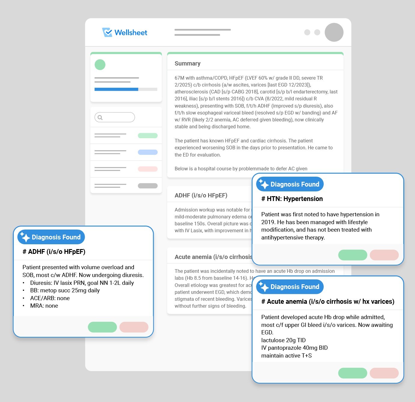 Wellsheet Launches Care Team Copilot to Halve Charting Time and Streamline Inpatient Workflows
