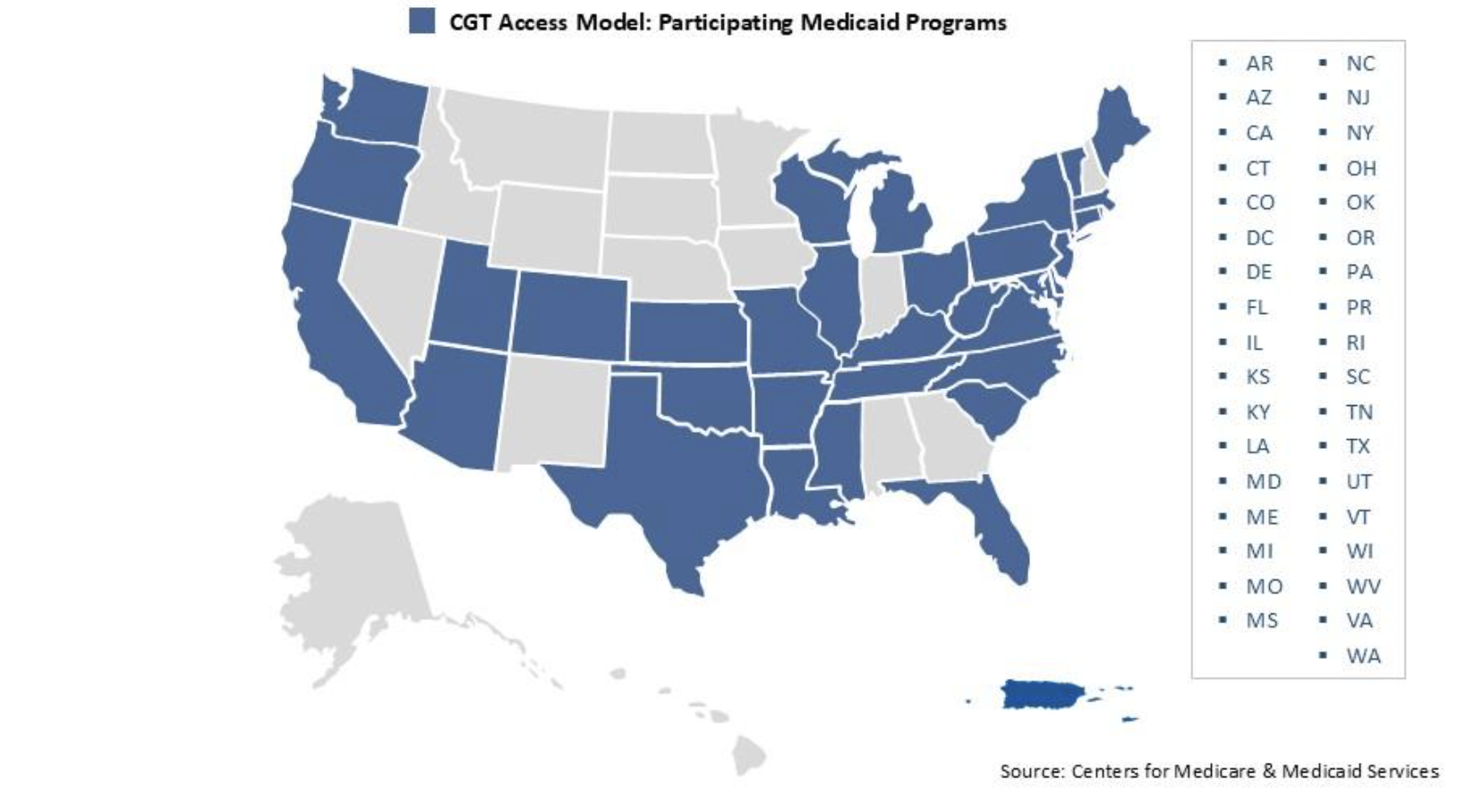 CMS Launches Cell and Gene Therapy (CGT) Access Model for Medicaid Sickle Cell Patients