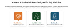 IKS Health Launches Scribble Suite Integration on Epic Connection Hub