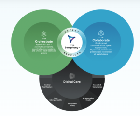 Zyter|TruCare Unveils Agentic AI Platform to Reimagine Enterprise Workflows