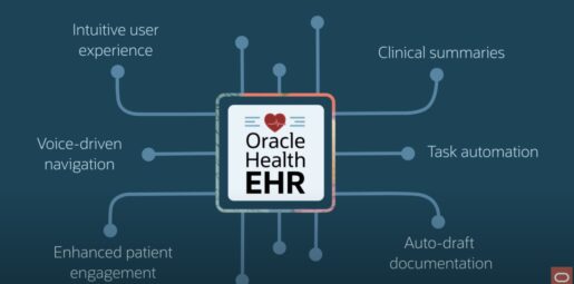 Oracle Launches AI-Fueled, Voice-First EHR for Ambulatory Care Providers