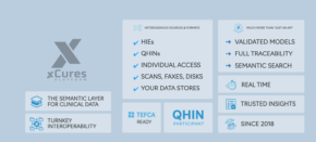 xCures Launches Operational IAS Solution with Epic, CLEAR, and Kno2
