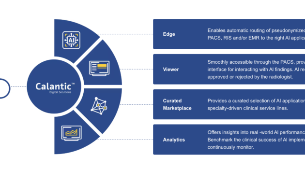 Bayer Exits Radiology AI Market, Discontinuing Calantic and Blackford