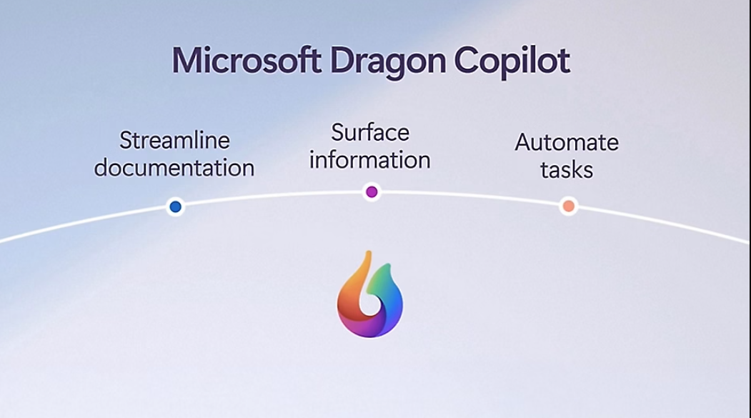 AI Transformation for Nursing and Revenue Cycle