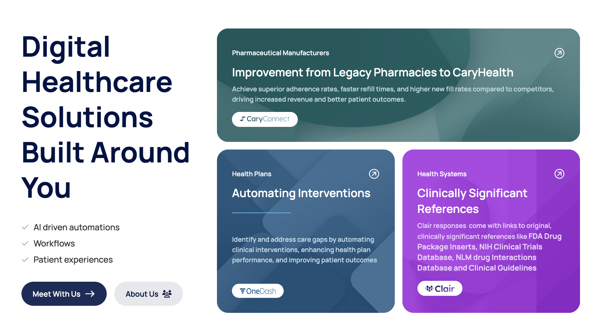 CaryHealth Launches AI-Powered Direct-to-Patient Platform to Optimize Therapy Adherence