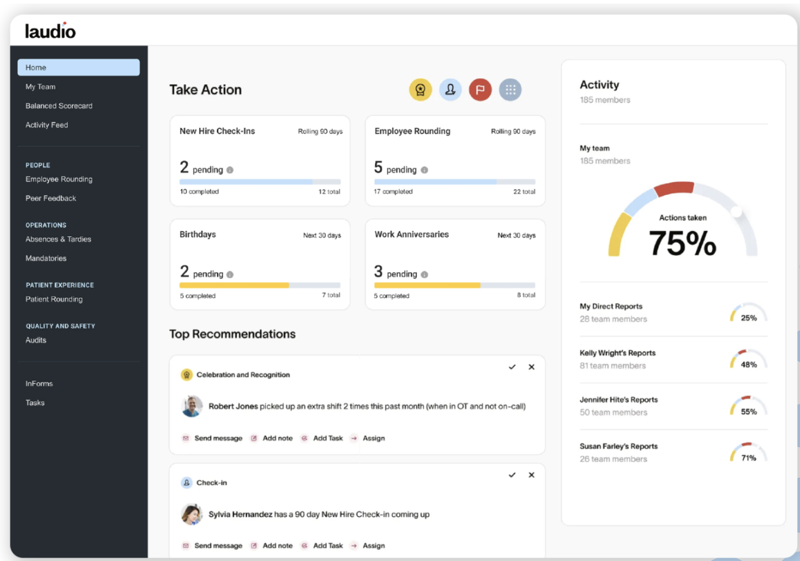Laudio Debuts AI Insights to Help Hospital Leaders Coach at Scale