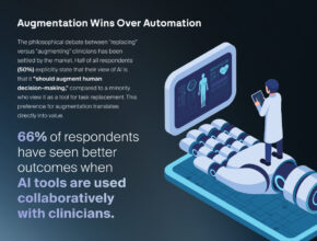 Healthcare Leaders Reject Autonomous AI, Favor Hybrid Intelligence for Accuracy and Trust, New Survey Finds