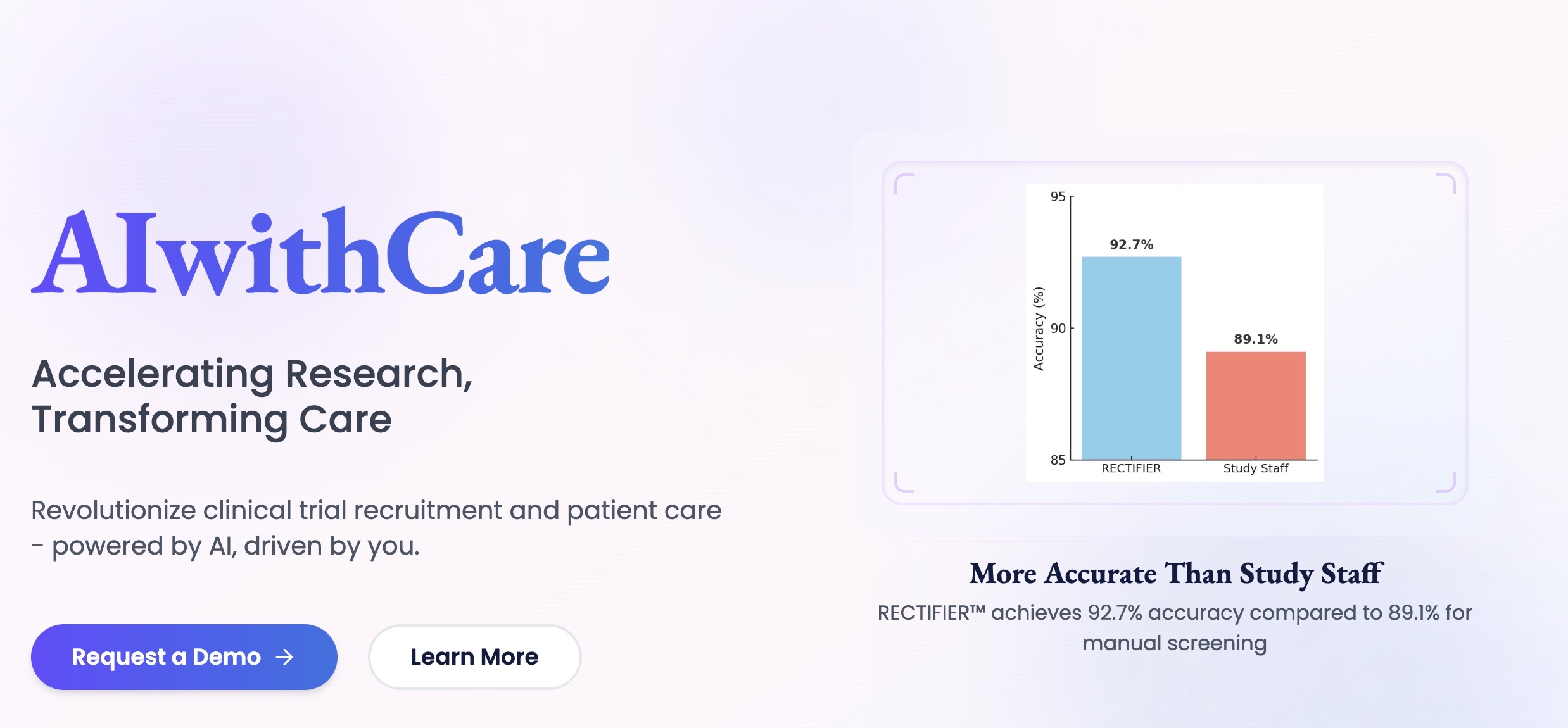 Mass General Brigham Spins Out AIwithCare: New AI Tool Doubles Clinical Trial Enrollment Rates