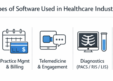 5 Different Types of Software Used in Healthcare Industry