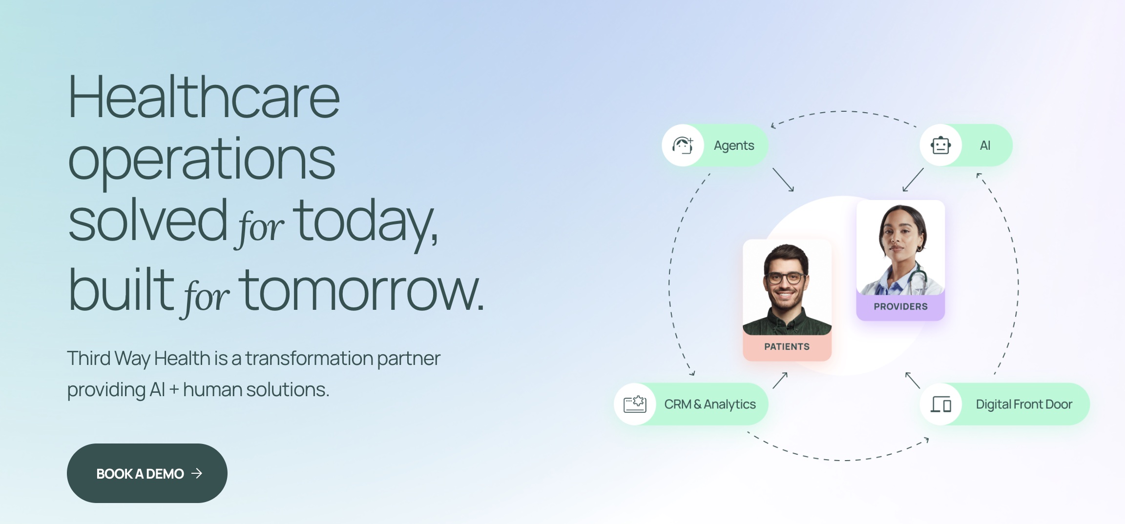 Third Way Health Secures $15M Series A from Health Velocity Capital for AI-Enabled Operations